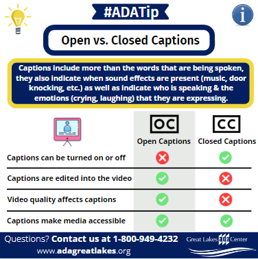 Captions include more than the words that are being spoken, they also indicate when sound effects are present (music) as well as indicate who is speaking & the emotions (crying) that they are expressing. Table: Open vs. Closed Captions. Closed Captions can be turned on or off. Open Captions are edited into the video. Video quality affects open captions. Both open and closed captions make media accessible. 